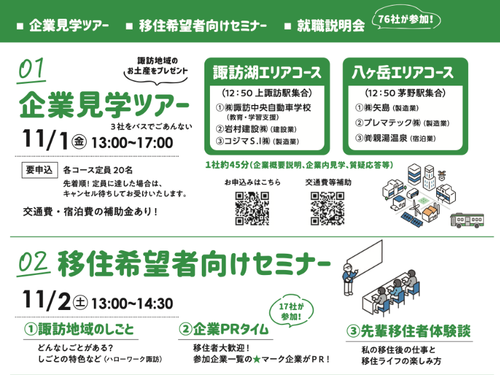 移住希望者向けイベント