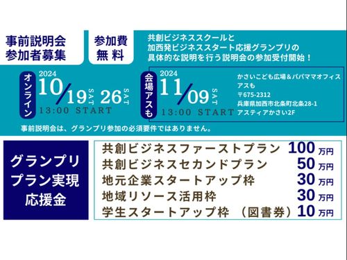 トップの100万円以外にも各賞ご用意しています！