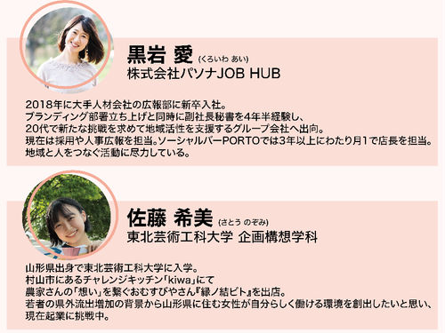 登壇者プロフィール②