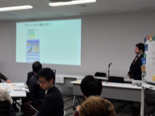 現在任用されている地域おこし協力隊員の活動風景