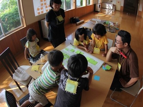 今回のツアーのインタビュイーである松浦真さん。2016年に五城目に移住し、教育事業を展開。仕事ぶり、暮らしぶり自体が世界の未来に向けた問いになっている起業家です。