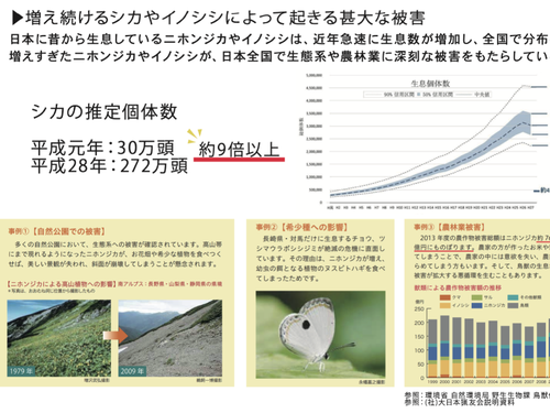 鳥獣被害の現状や狩猟の大切さをメディアの方に向けて記者会見しました