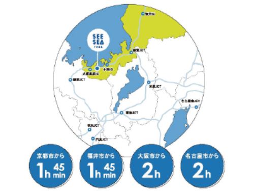 立地場所