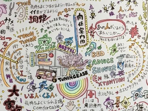 "Bed, Advice, Shower, En" が揃った「BASE」です。