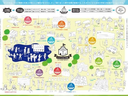 ＃事業MAP　＃カオス　＃４つの事業