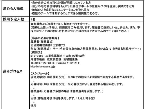 募集要項２