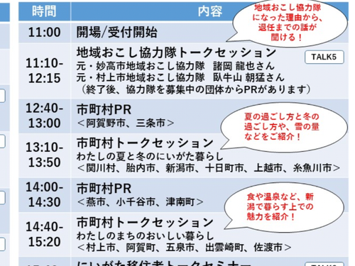 DAY2　市町村相談