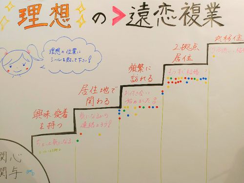 写真は2018年夏の東京イベントの様子。今年も開催予定です！