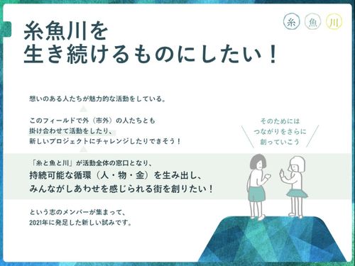 糸魚川を生き続けるものにしたい！