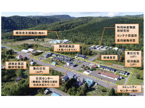 一の橋市街地
