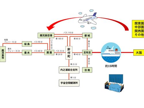 MAP2