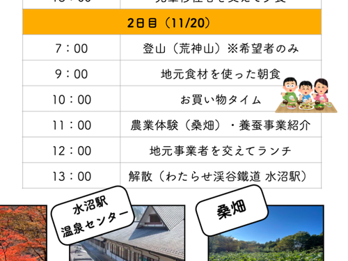 ツアー２日目の行程