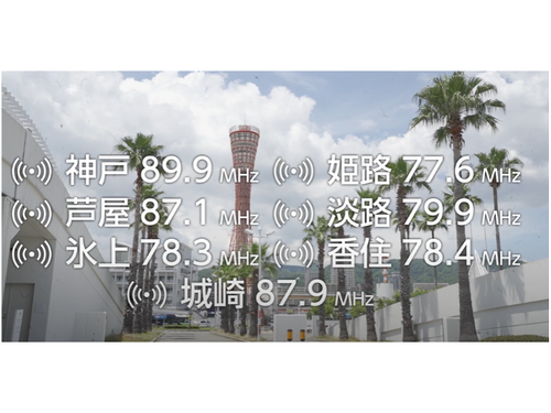 kissFM KOBE 周波数（もちろんradikoでも聞けます） 