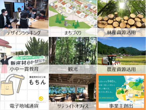 新庄村の取り組み