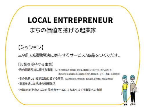LOCAL ENTREPRENEUR まちの価値を拡げる起業家