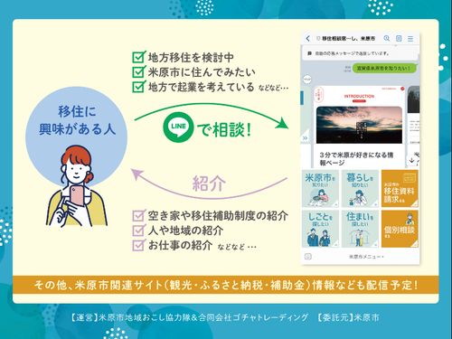 LINEで気軽に相談できます！！　