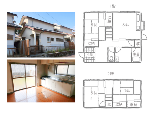 スタンダードな設備の移住者専用住宅。家賃は月2万5千円。