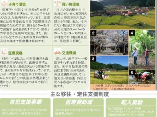 暮らし情報あれこれ２/２