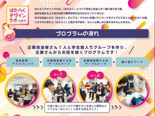  このラボに来たら「はたらく」に関する不安が、 ちょっと楽しみに変わるかもしれません。