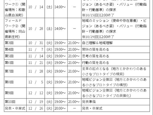 講座スケジュール２
