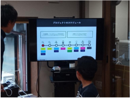 授業の様子
