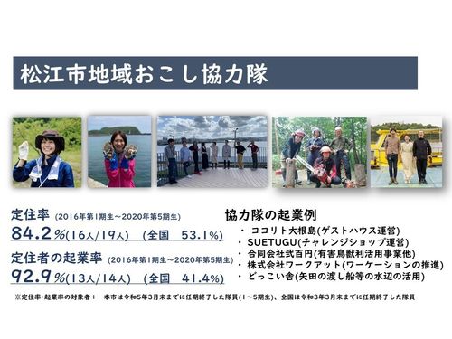 松江市地域おこし協力隊の特徴