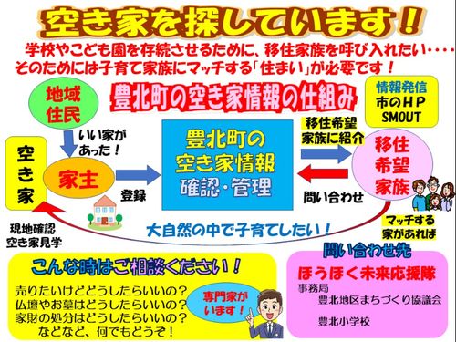 空き家の情報提供募集のチラシ