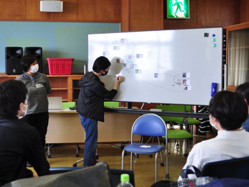 講義でのワークショップ！
