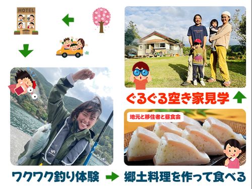 他にも農業体験や漁業見学などコンテンツがいろいろ選べます！