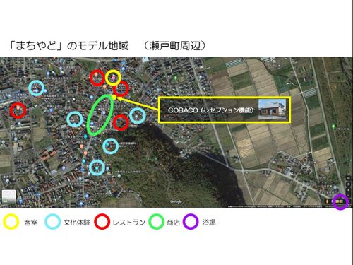 まちやど事業イメージ