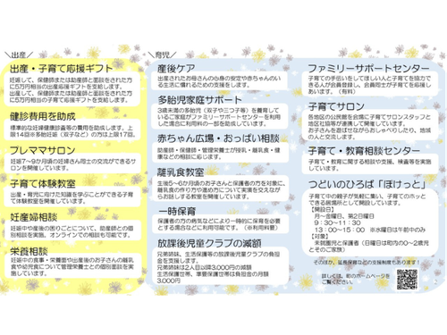 一覧その２