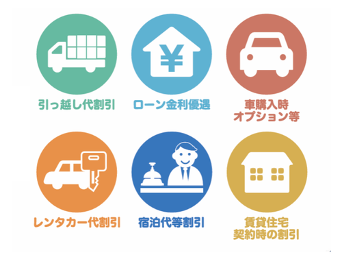 サービスのご案内