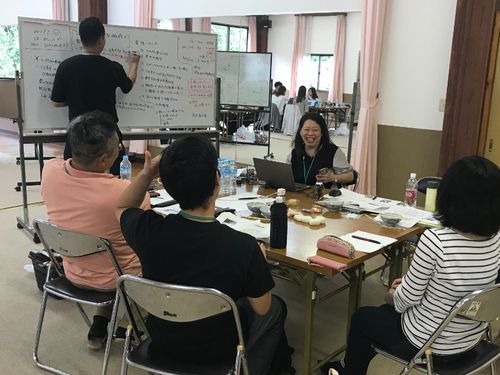 前回（SONI Entre Camp 2023）の開催風景