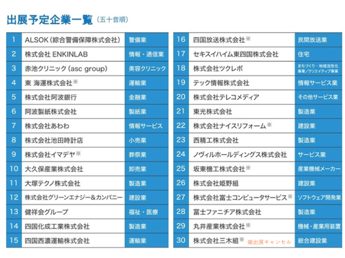 出展企業一覧（30社）