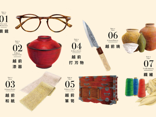 △福井の伝統工芸品の一覧
