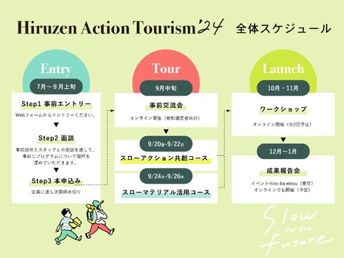 アクションツーリズム'24全体スケジュール