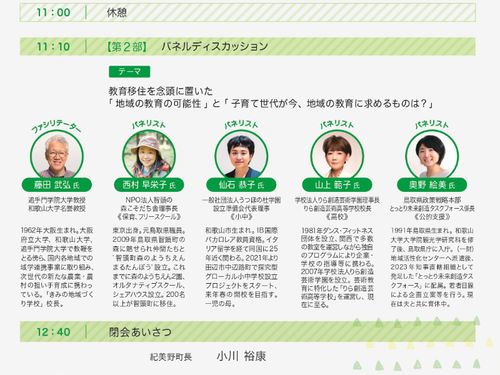 シンポジウムプログラム②