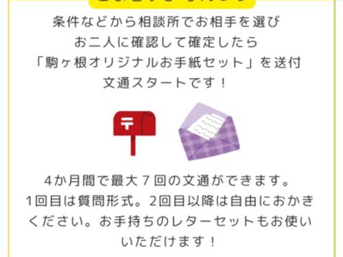 申し込み後の説明