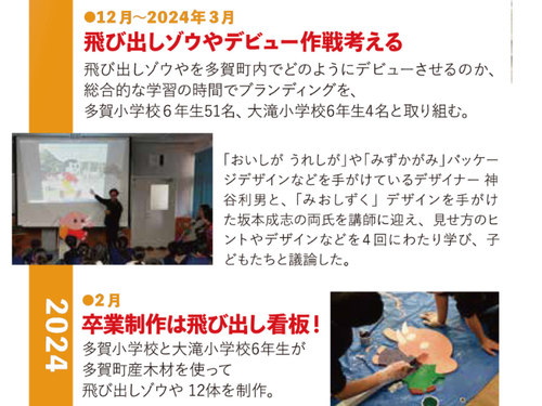 アケボノゾウのブランディングを6年生と真剣に語った。