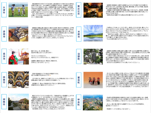 滋賀県参加10市町