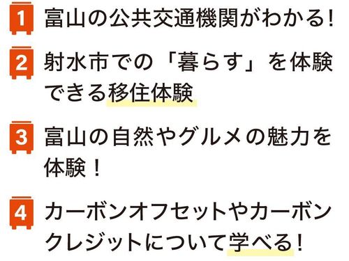 ツアーのポイント！