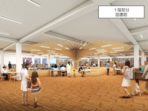 体育館1階イメージ図