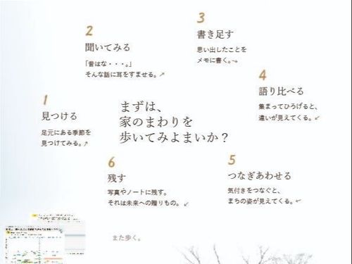 まずは、家のまわりを歩いてみよまいか？