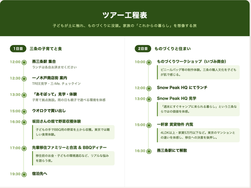 2日間のツアー工程表