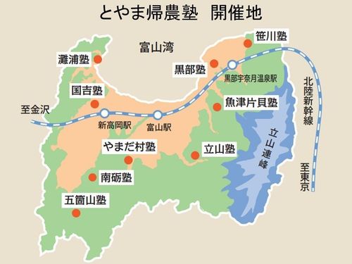 とやま帰農塾　開催地
