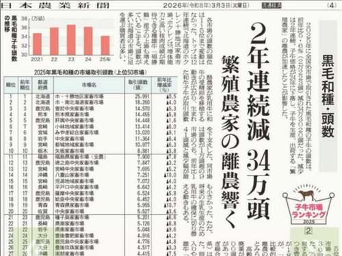 繁殖農家の離農が続く中続ける理由を探すひらた牧場