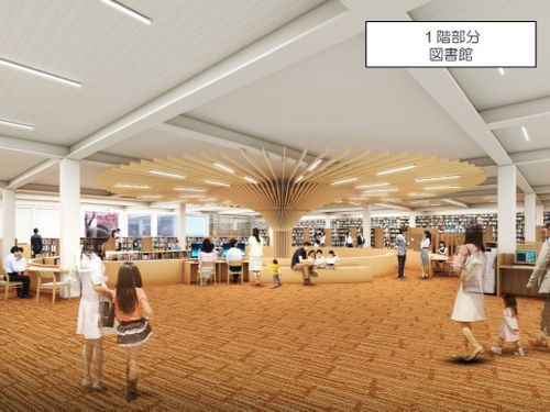 体育館1階イメージ図