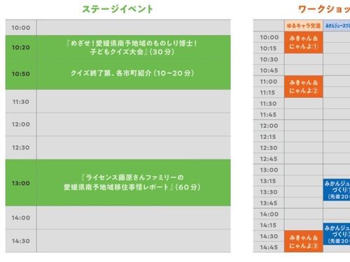 ステージイベント