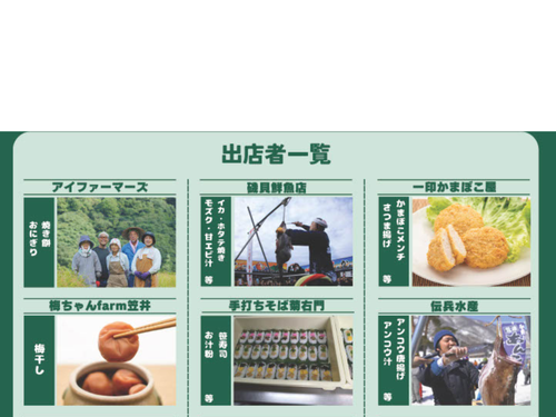 3000ｍの山々から海底1000ｍまで、食の宝庫です！