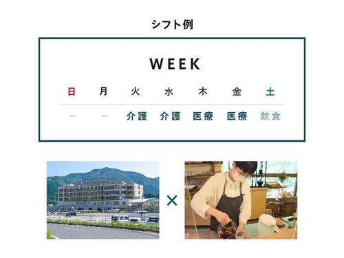 マルチコメディカルの働き方イメージ